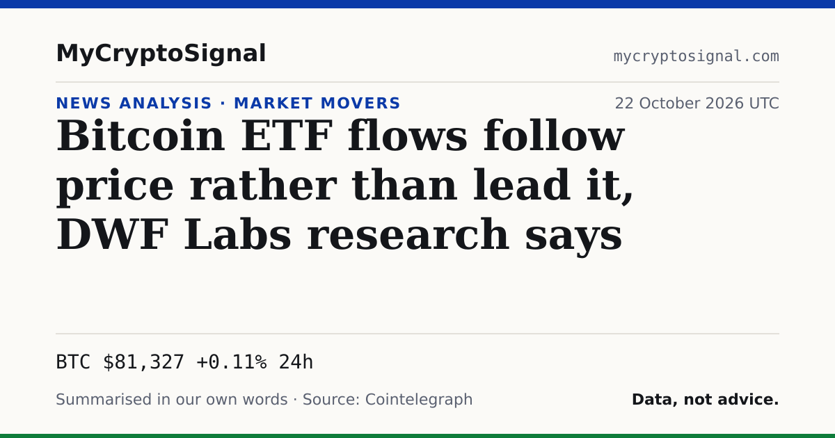 Bitcoin ETF flows follow price rather than lead it, DWF Labs research says