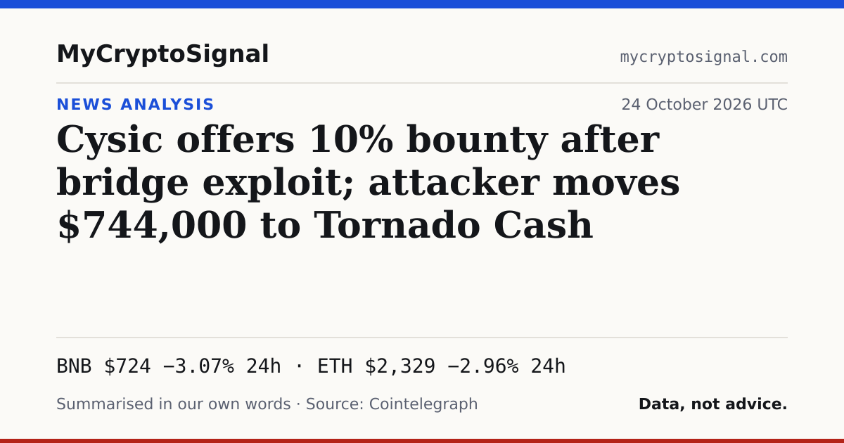 Cysic offers 10% bounty after bridge exploit; attacker moves $744,000 to Tornado Cash