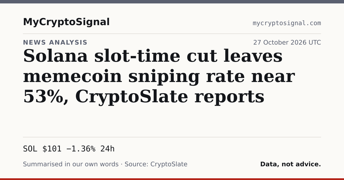 Solana slot-time cut leaves memecoin sniping rate near 53%, CryptoSlate reports
