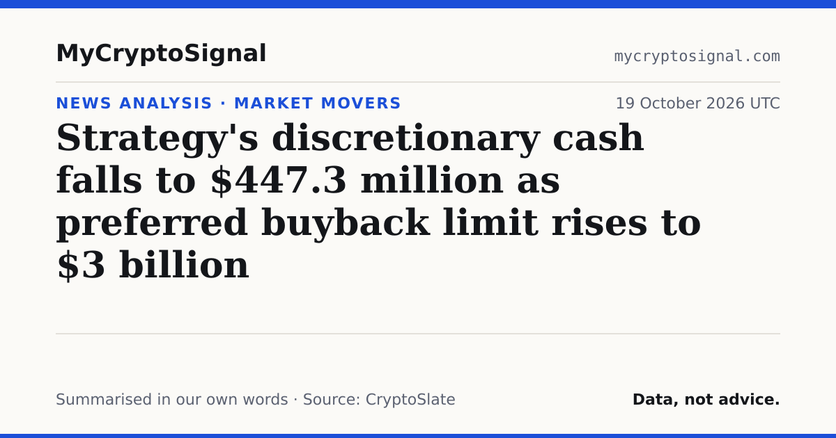 Strategy's discretionary cash falls to $447.3 million as preferred buyback limit rises to $3 billion