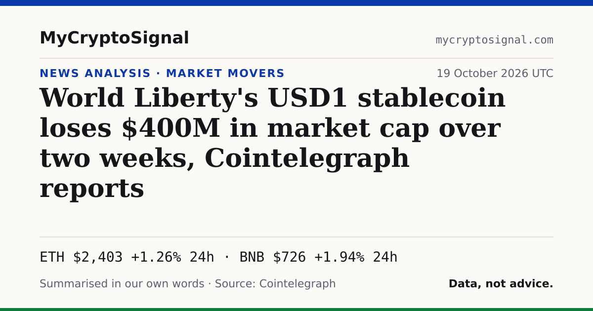 World Liberty's USD1 stablecoin loses $400M in market cap over two weeks, Cointelegraph reports